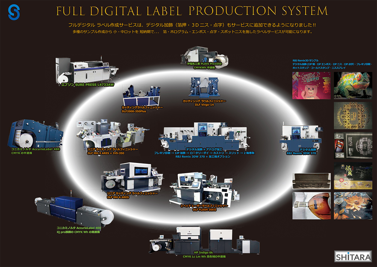 FULL DIGTAL LABEL PRODUCTION SYSTEM